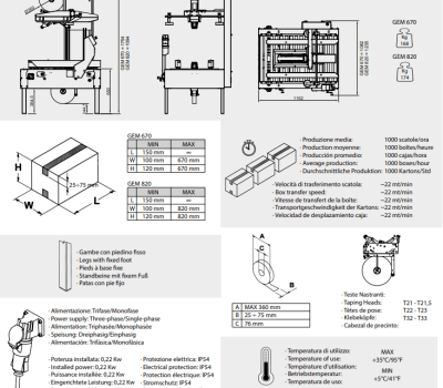 TECHNICAL DATA GEM 670