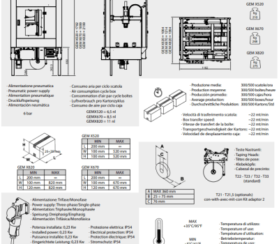 TECHNICAL DATA X520